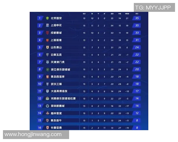 主场胜率排名分析揭示球队主场表现的关键因素与趋势