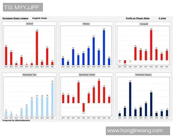 意甲俱乐部财务状况深度分析与未来发展趋势探讨 意甲俱乐部财务状况深度分析与未来发展趋势探讨