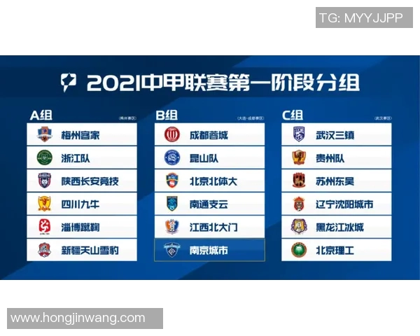 中甲新赛季备战动态全面解析球队训练情况与引援策略